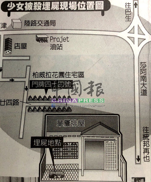 徐曉芳被帶往一間單層排屋殺害後，即被埋屍屋前。（案發地點周圍平面圖）