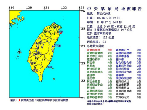 （圖：蘋果日報）