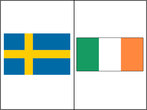 瑞典 vs 愛爾蘭