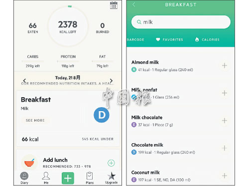 ▲2.在“Diary”日常飲食記錄裡，除了可記錄一日三餐、小吃零食、飲水量這些所有進入身體的食物，還可以記錄運動項目。以早餐為例，用家可以將喝了多少ml的牛奶，記錄在早餐飲食當中，此時系統會計算出這些常見食物相對應的成分，諸如碳水化合物含量、蛋白質含量、脂肪含量等，攝入量的統計相當精準。你不僅可以手動輸入食物的類型和分量，還可以通過內建的掃描功能，直接掃描二稚條碼輸入。