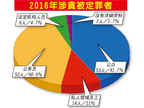 20161013mc30