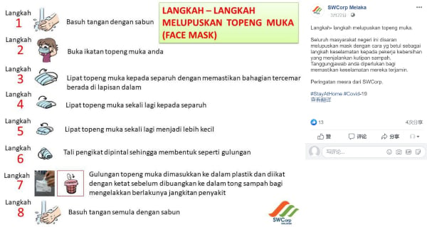 大马固体废料管理机构透过社交媒体，教育民众处理使用过的口罩的正确方式。