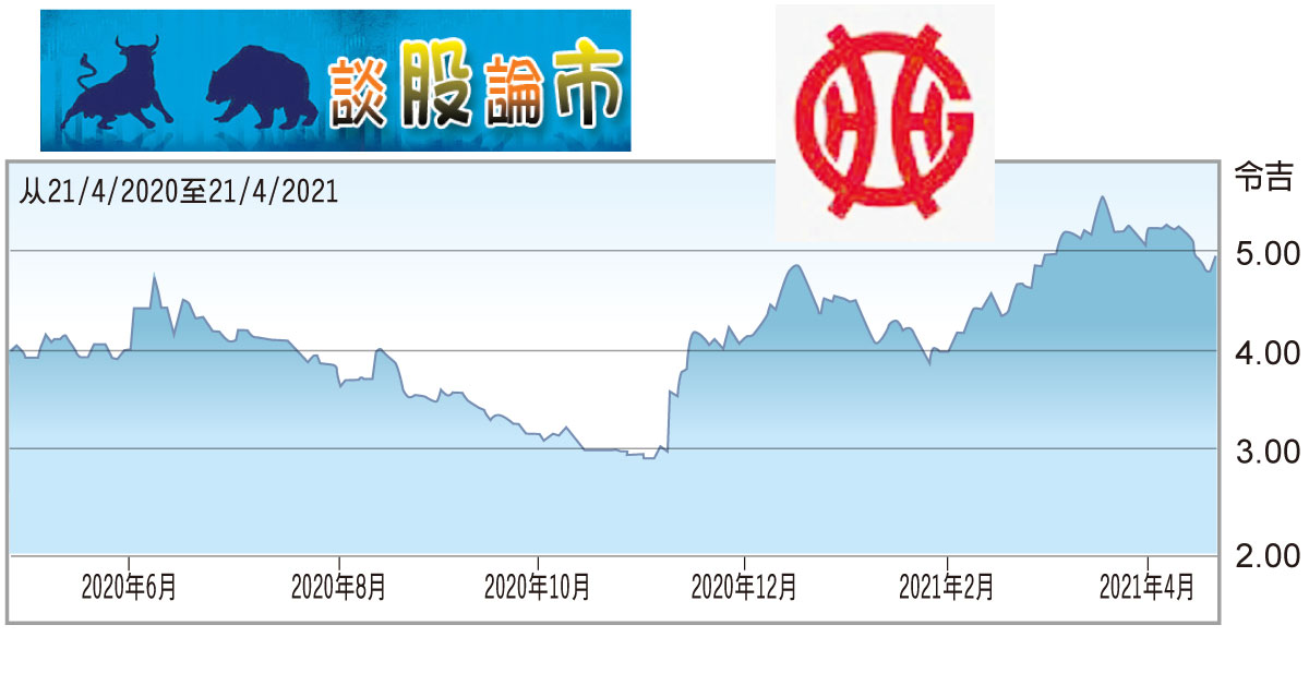 谈股论市 估值具吸引力云顶目标价获上调 中國報china Press