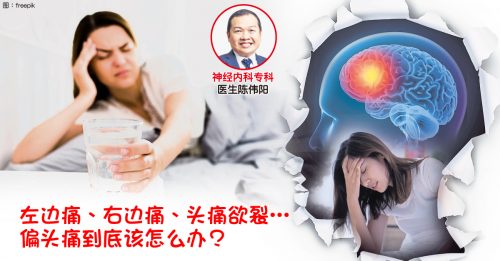 ◤顾名思医◢偏头痛  我该拿你怎么办？