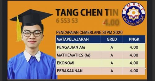 ◤STPM 放榜◢ 顶着巨压及病毒威胁  覃振庭考出4A佳绩