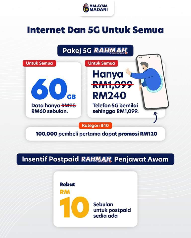 5G网络关爱配套 60GB数据 每月只需RM60