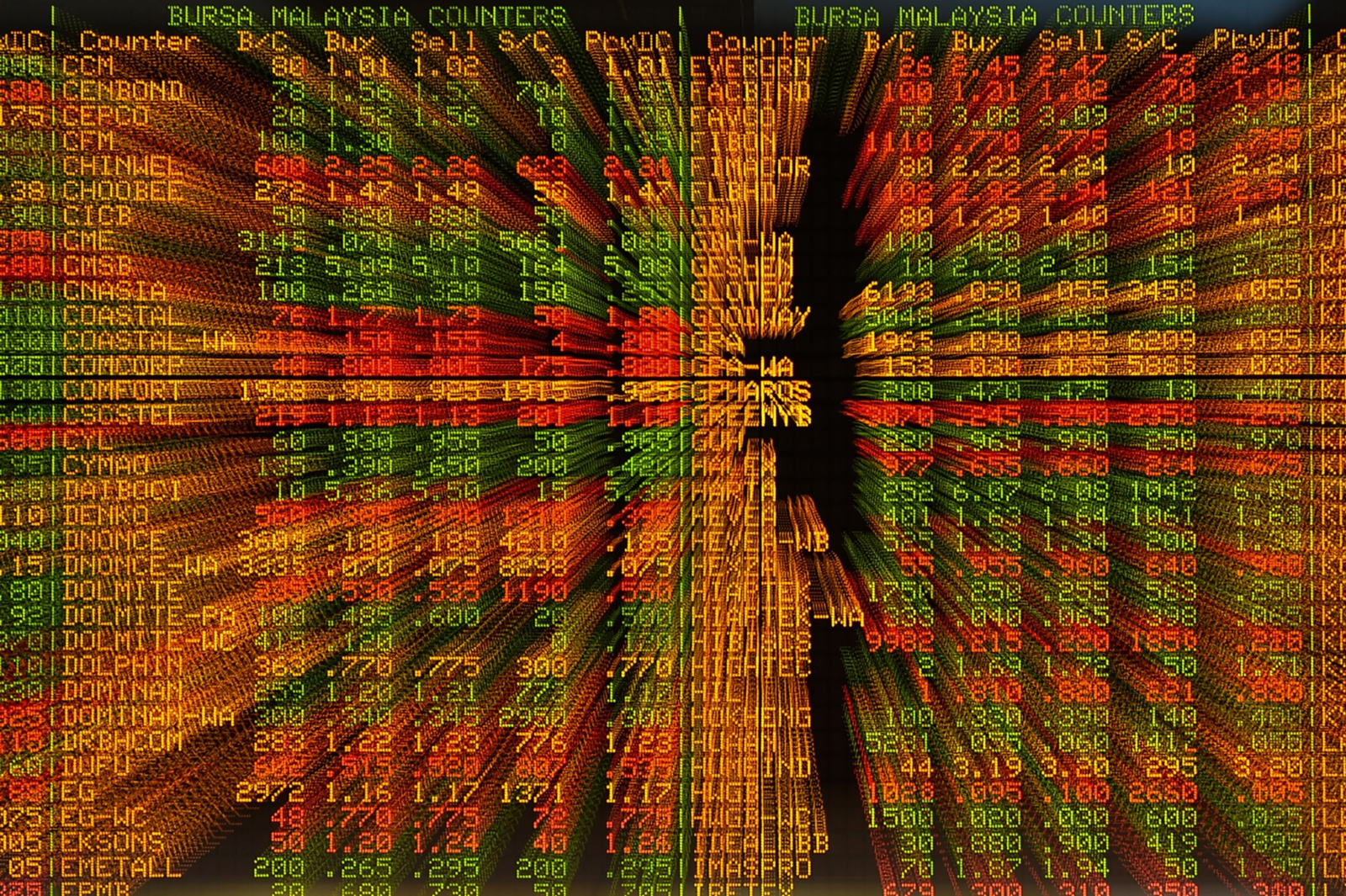 传政府明年将对超过10万令吉的股息征收资本盈利税。