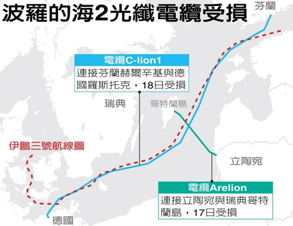 瑞典海防船舰参与监控波罗的海上的中国商船| 中國報China Press